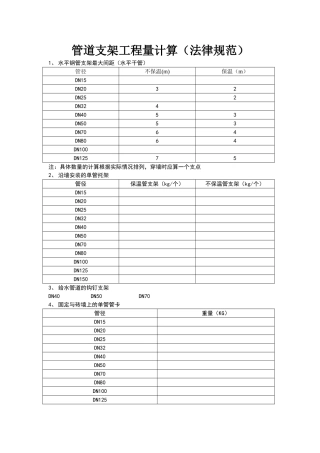 管道支架工程量计算