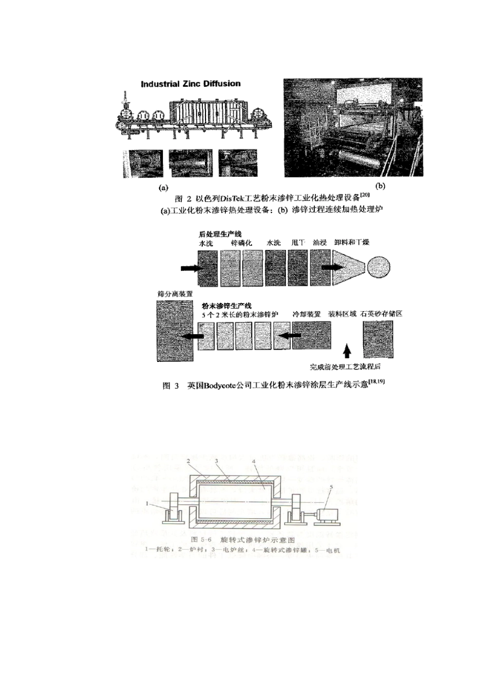 粉末渗锌工艺介绍_第3页
