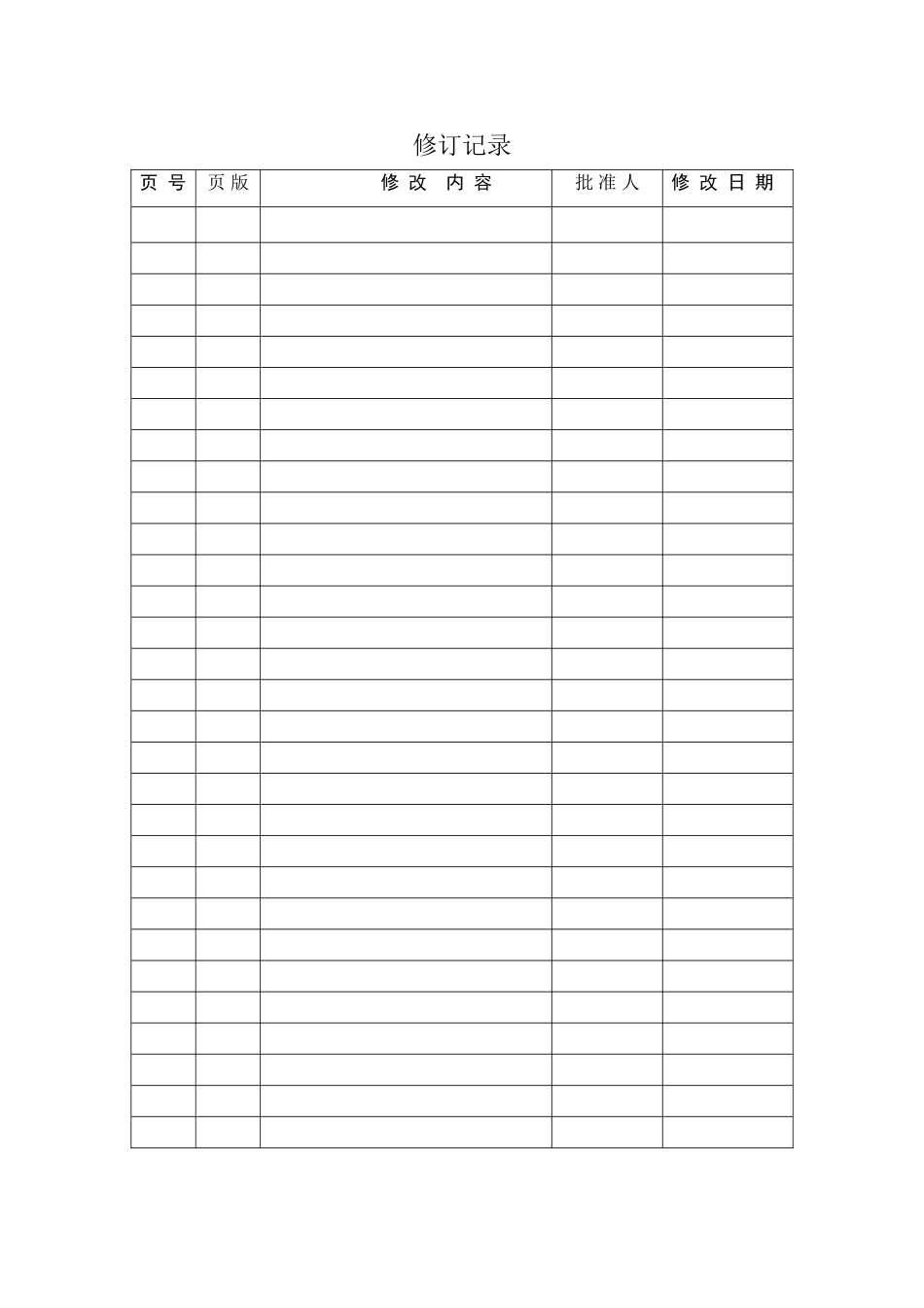 粗纱工序操作指导书_第2页