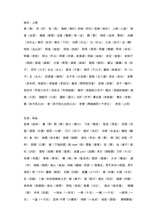 粤语常用语大全