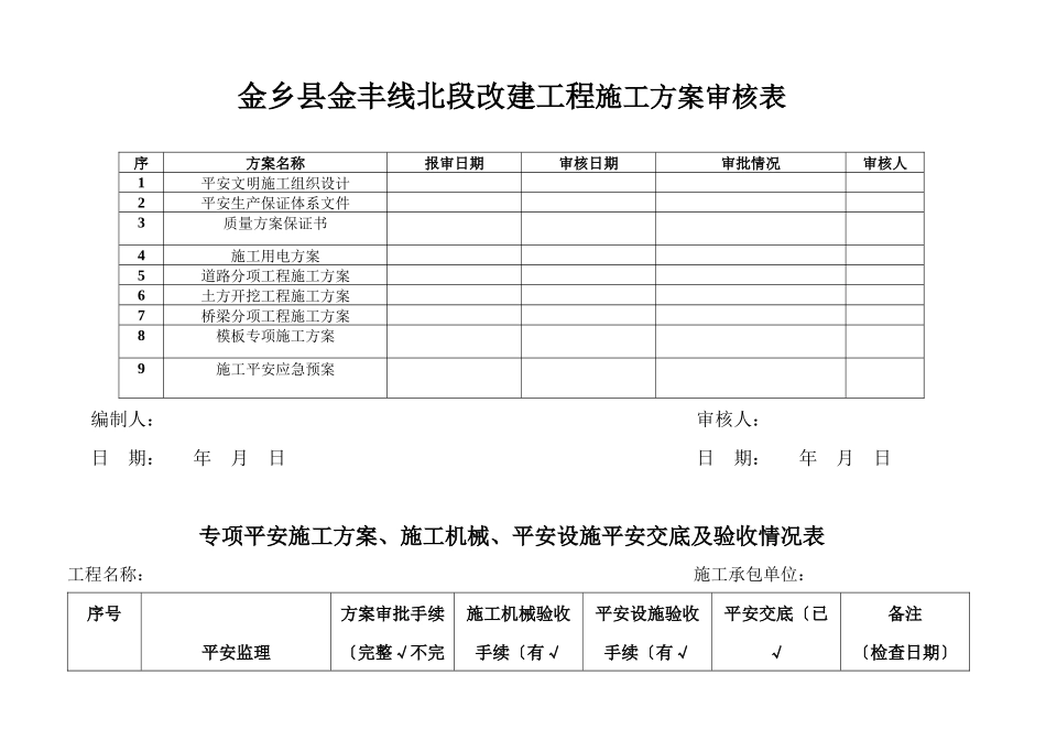 精品安全监理台帐_第2页