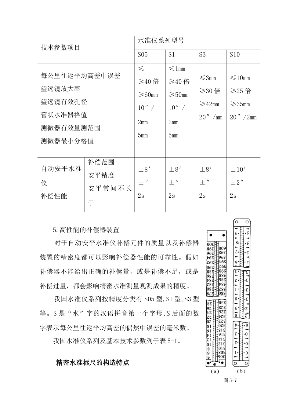 精密水准仪介绍_第2页