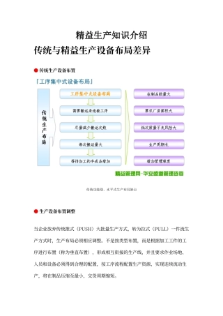 精益生产知识介绍