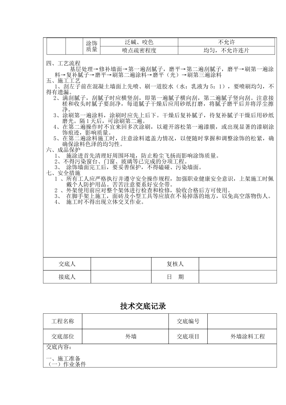 精装修工程技术交底_第2页