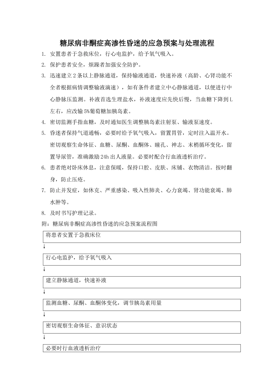 糖尿病非酮症高渗性昏迷的应急预案与处理流程_第1页