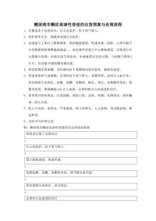 糖尿病非酮症高渗性昏迷的应急预案与处理流程