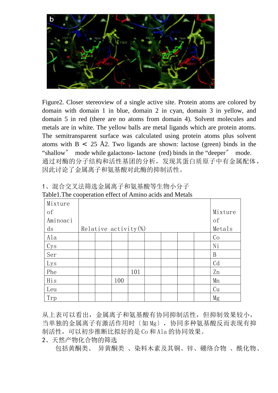 糖苷酶及抑制剂的深入研究_第3页