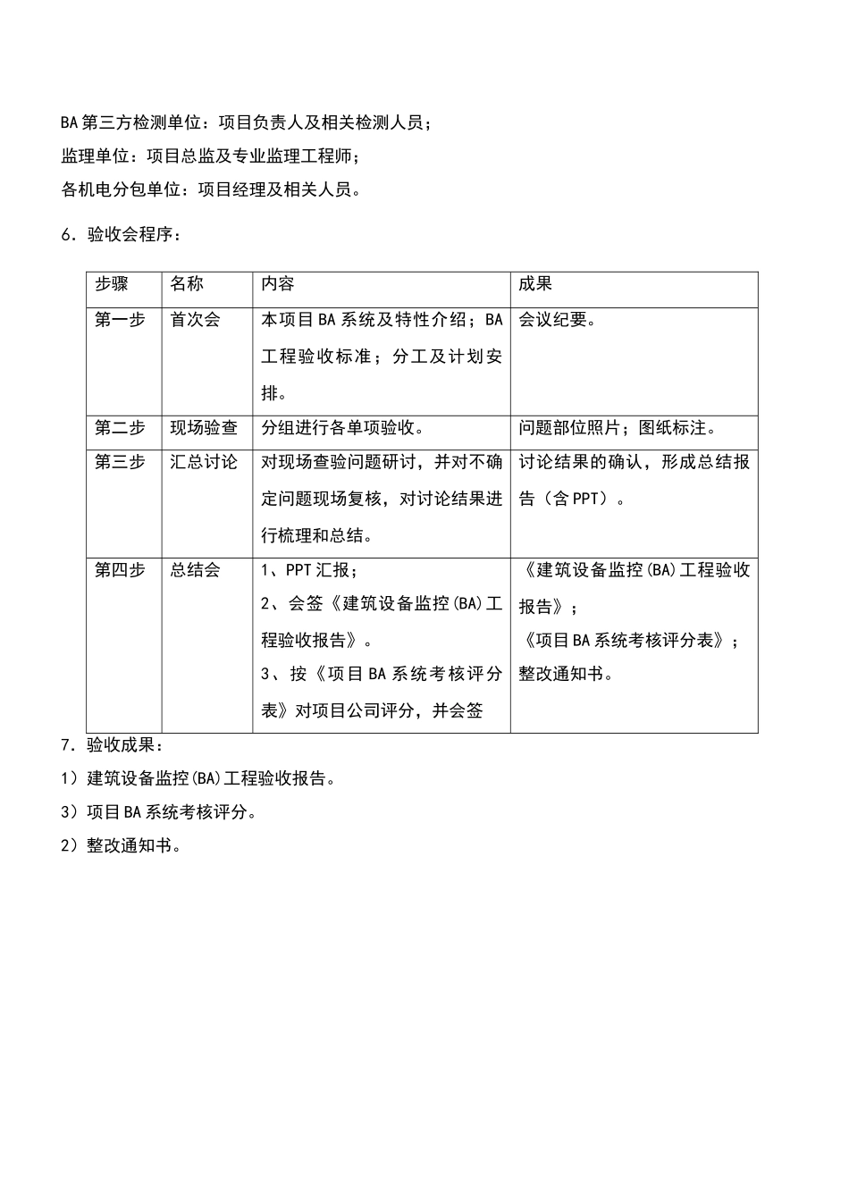 系统调试验收标准_第2页