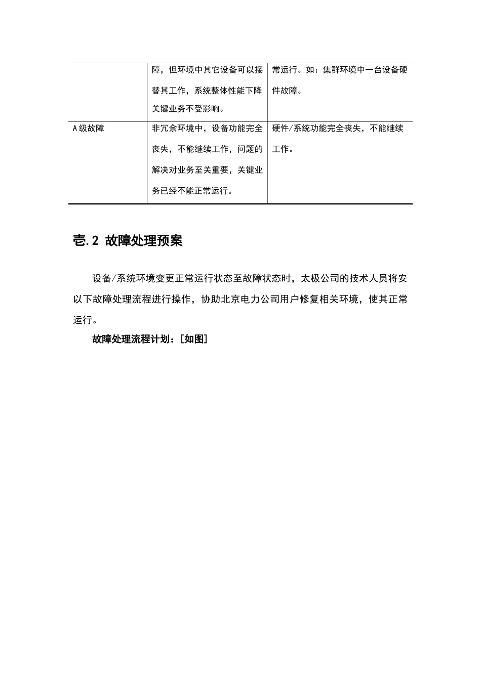 系统运维项目管理_第3页