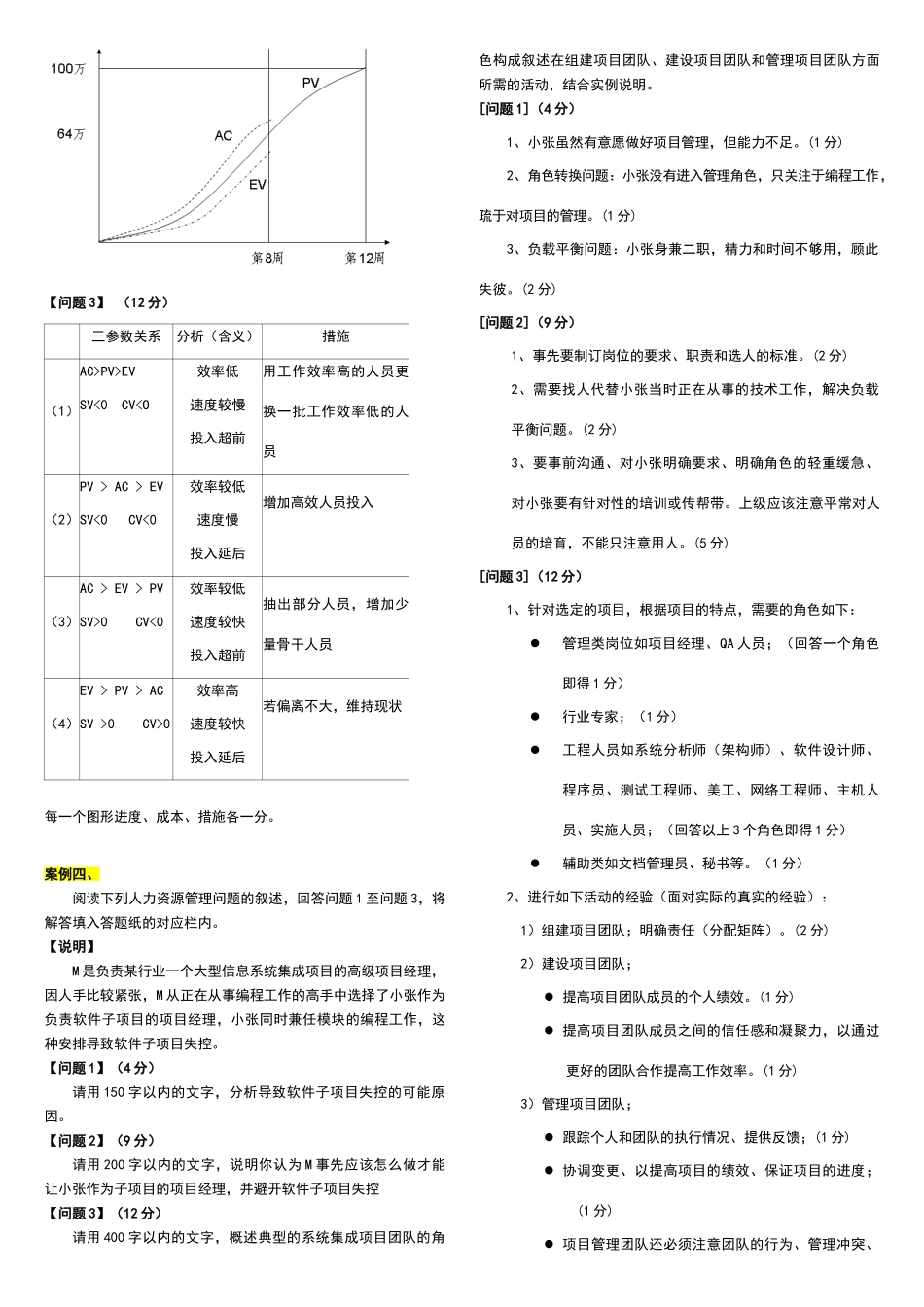 系统集成项目管理工程师案例重点辅导_第3页