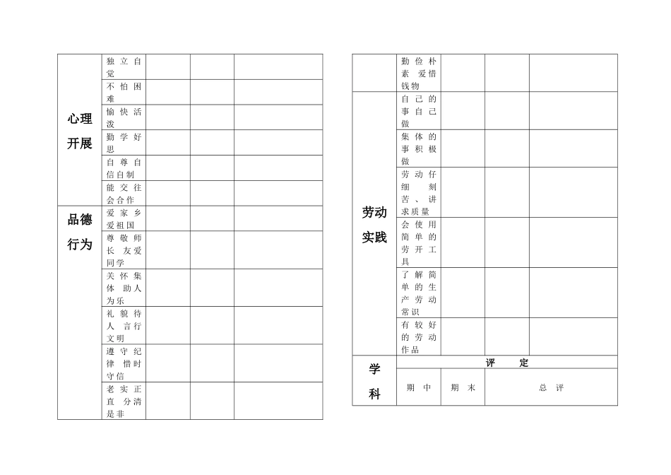 素质发展情况报告_第3页