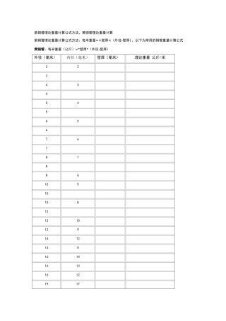 紫铜管理论重量