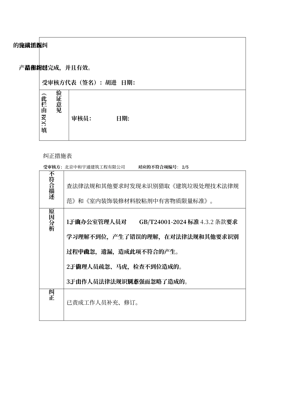 纠正措施模板_第2页