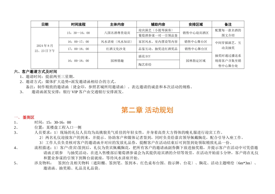 红酒会楼盘营销案_第2页