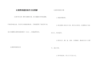 红酒烤鸡翅的制作方法图解