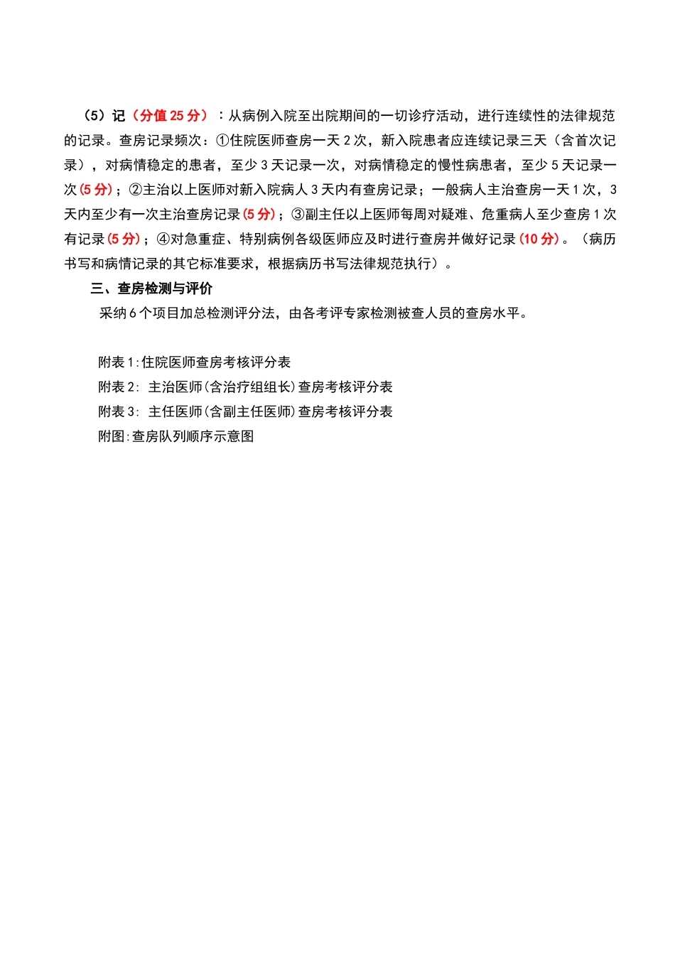 级查房规范及评分标准_第3页