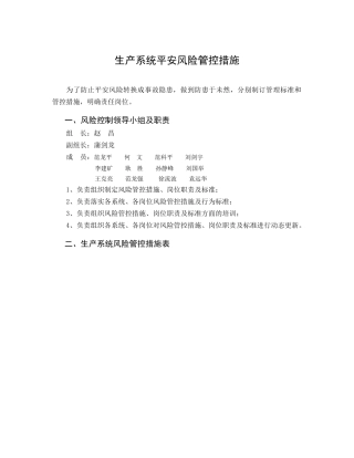 纸房煤矿安全风险管控措施