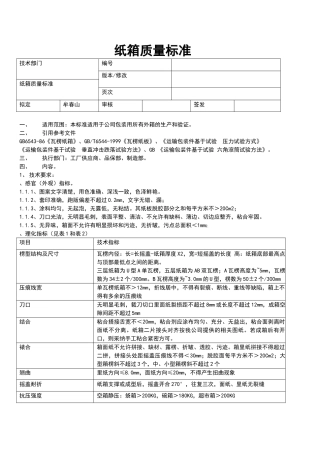 纸箱质量标准规范