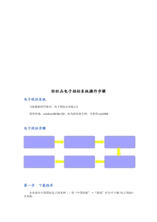 纺织品电子招标系统操作步骤介绍