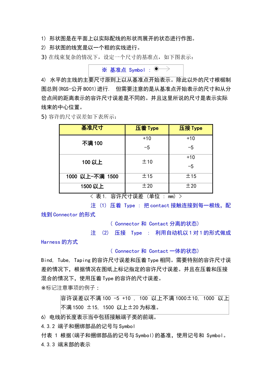 线束图面制图标准_第2页