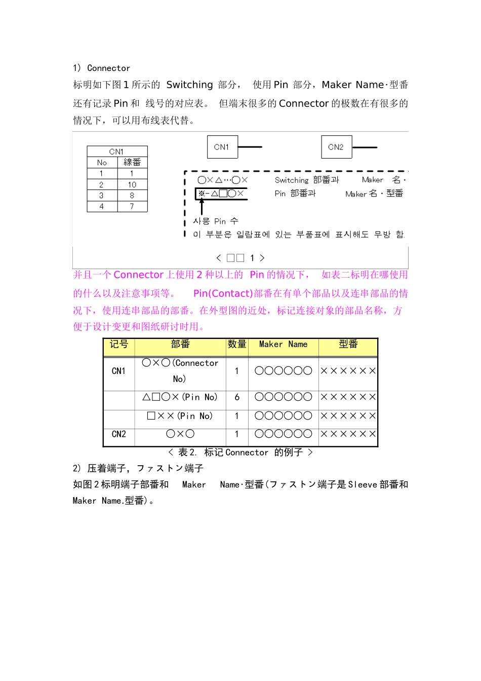 线束图面制图标准_第3页
