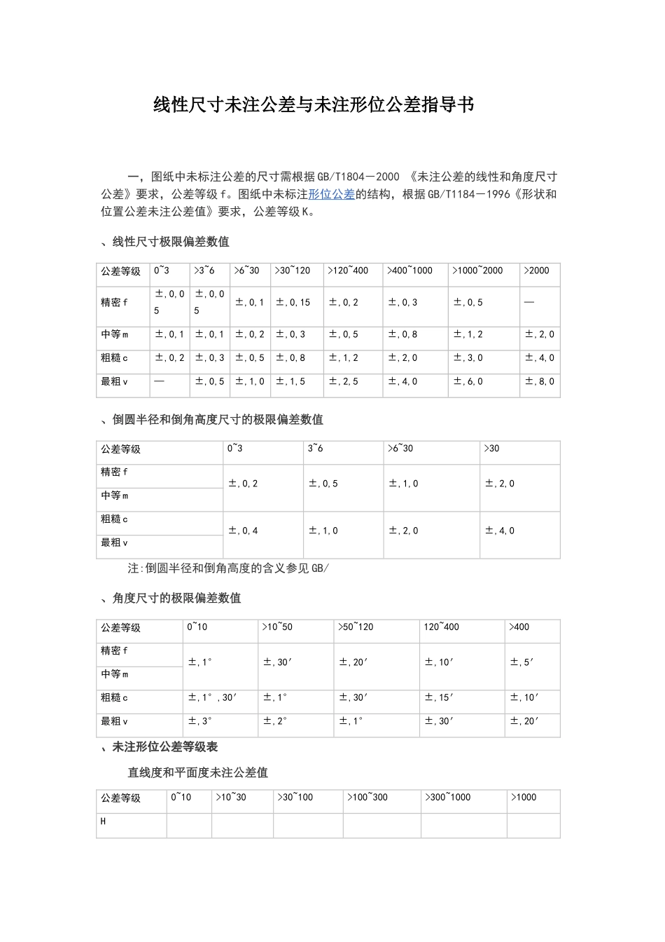 线性尺寸未注公差与未注形位公差的企业标准_第1页