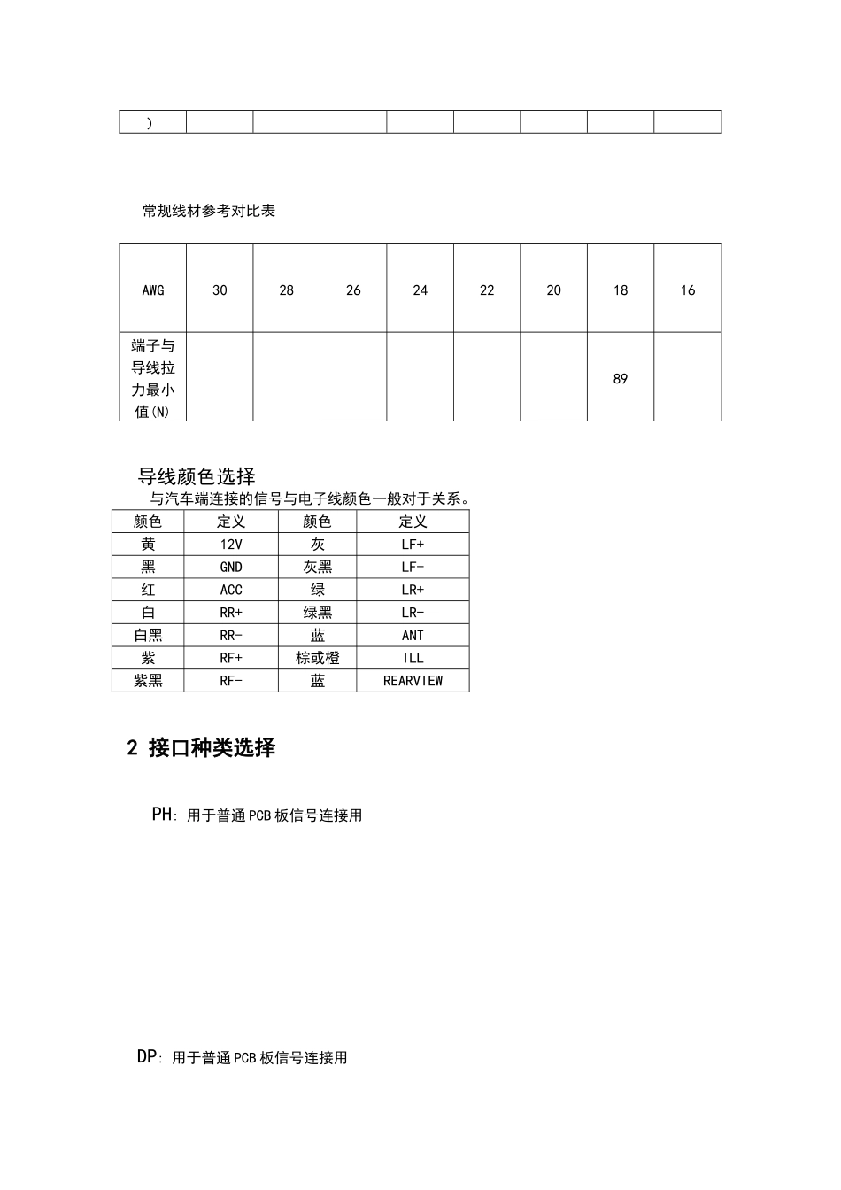 线材设计规范_第2页