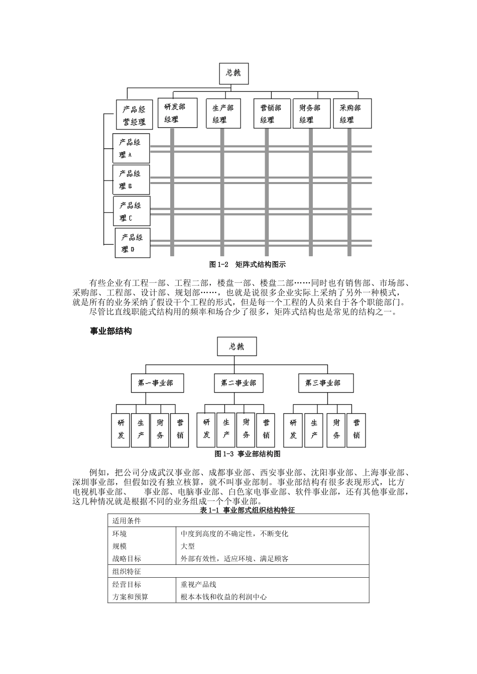 组织优化与岗位分析_第3页