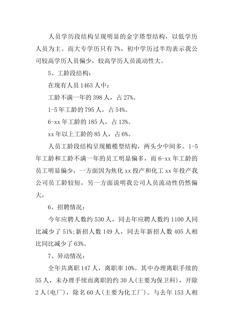 经典人力资源工作总结范文_第3页