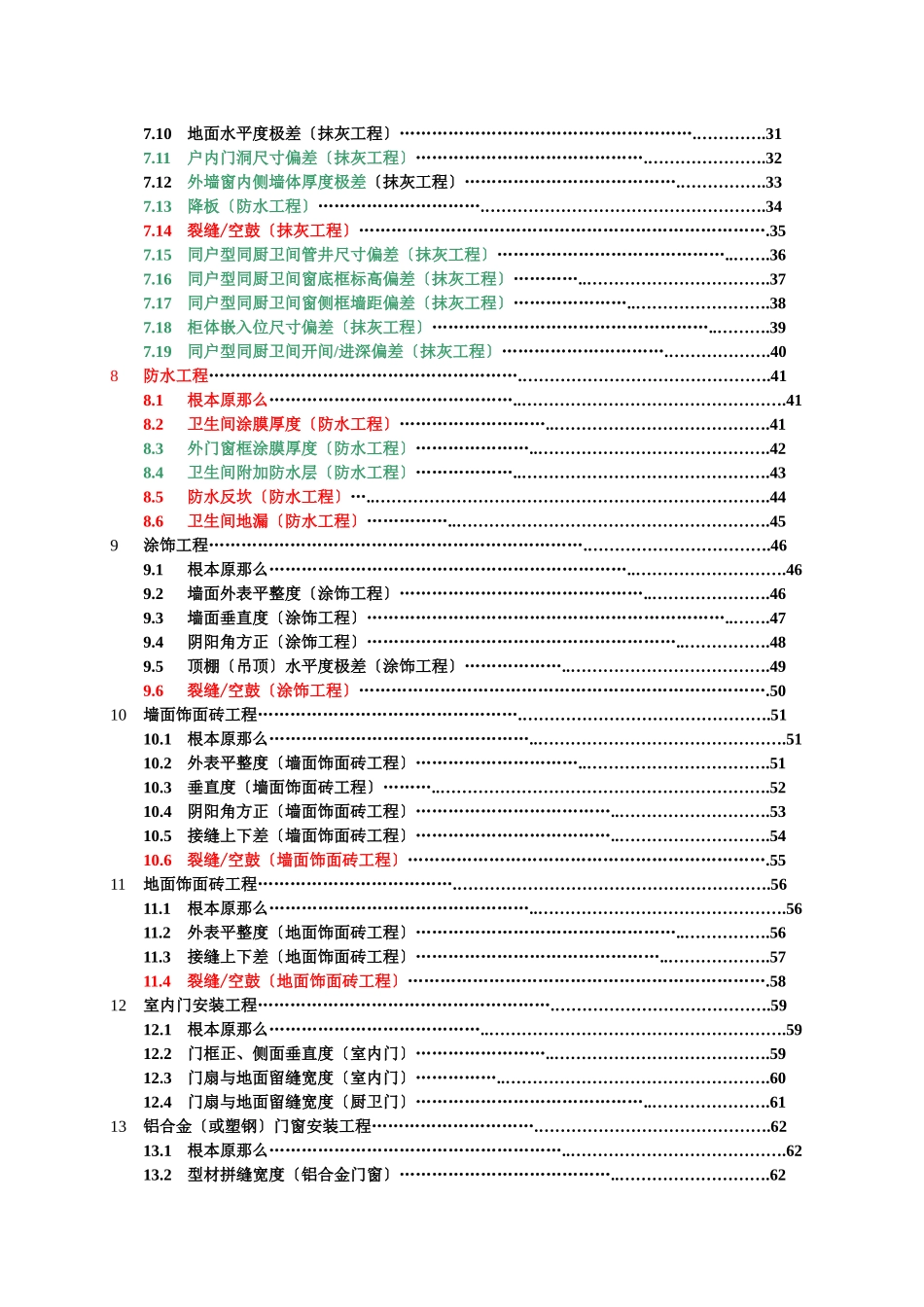 经典某地产集团住宅工程产品质量实测操作指引_第2页