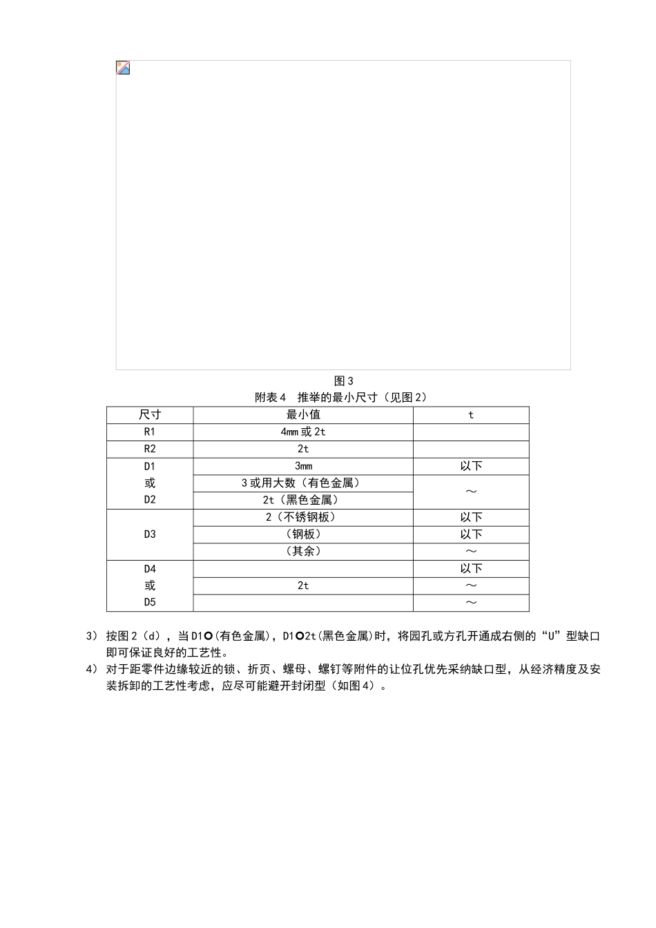 经典钣金结构设计规范_第2页