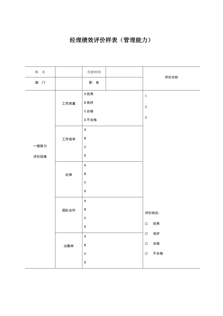 经理绩效评价样表_第1页
