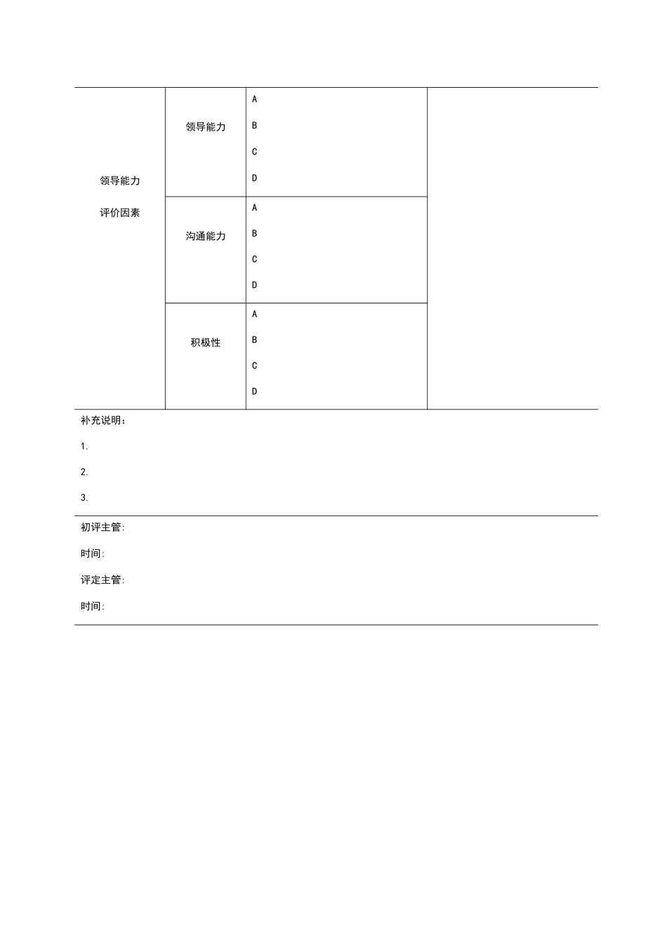 经理绩效评价样表_第2页