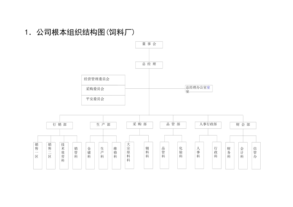 经营层面基本制度_第2页