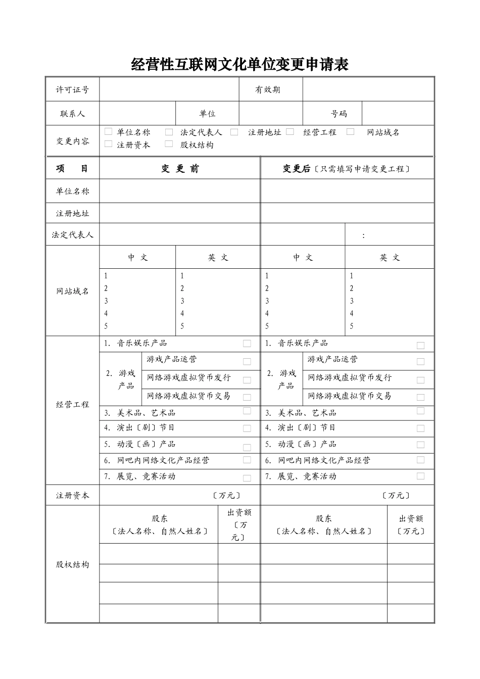 经营性互联网文化单位变更申请表_第1页