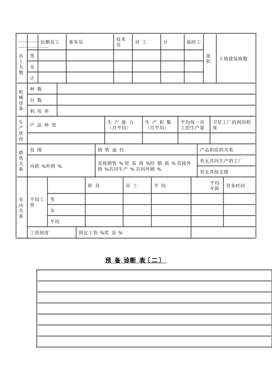 经营管理诊断系列表格_第2页