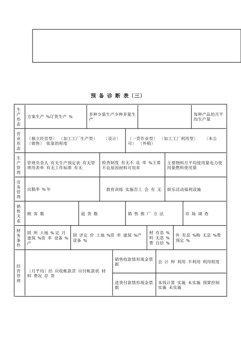 经营管理诊断系列表格_第3页