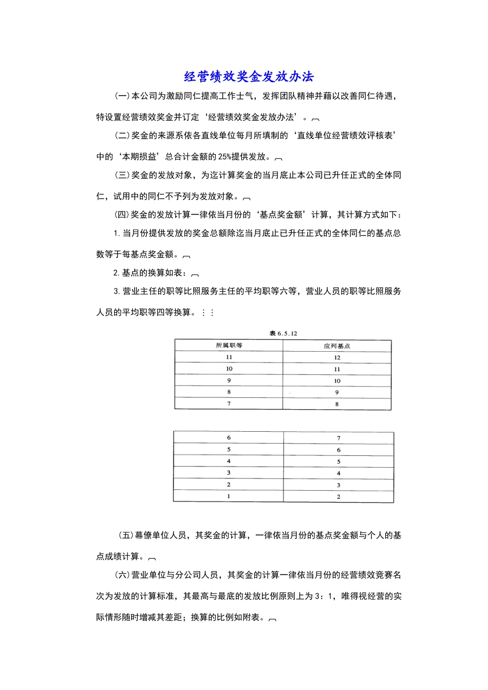 经营绩效奖金发放办法_第1页