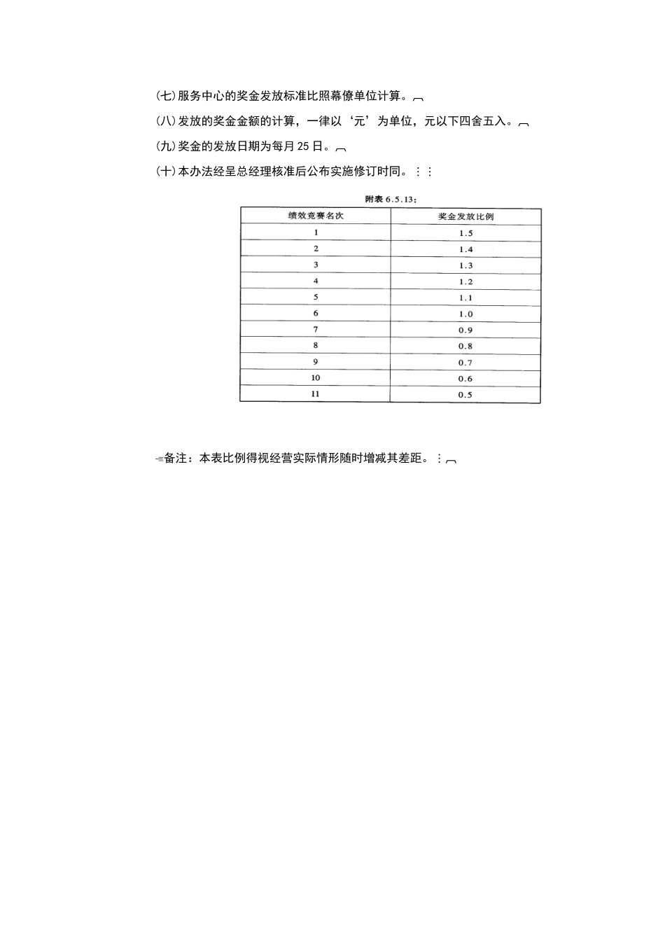 经营绩效奖金发放办法_第2页