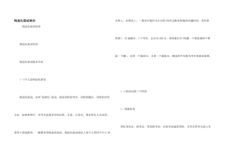 结构化面试培训