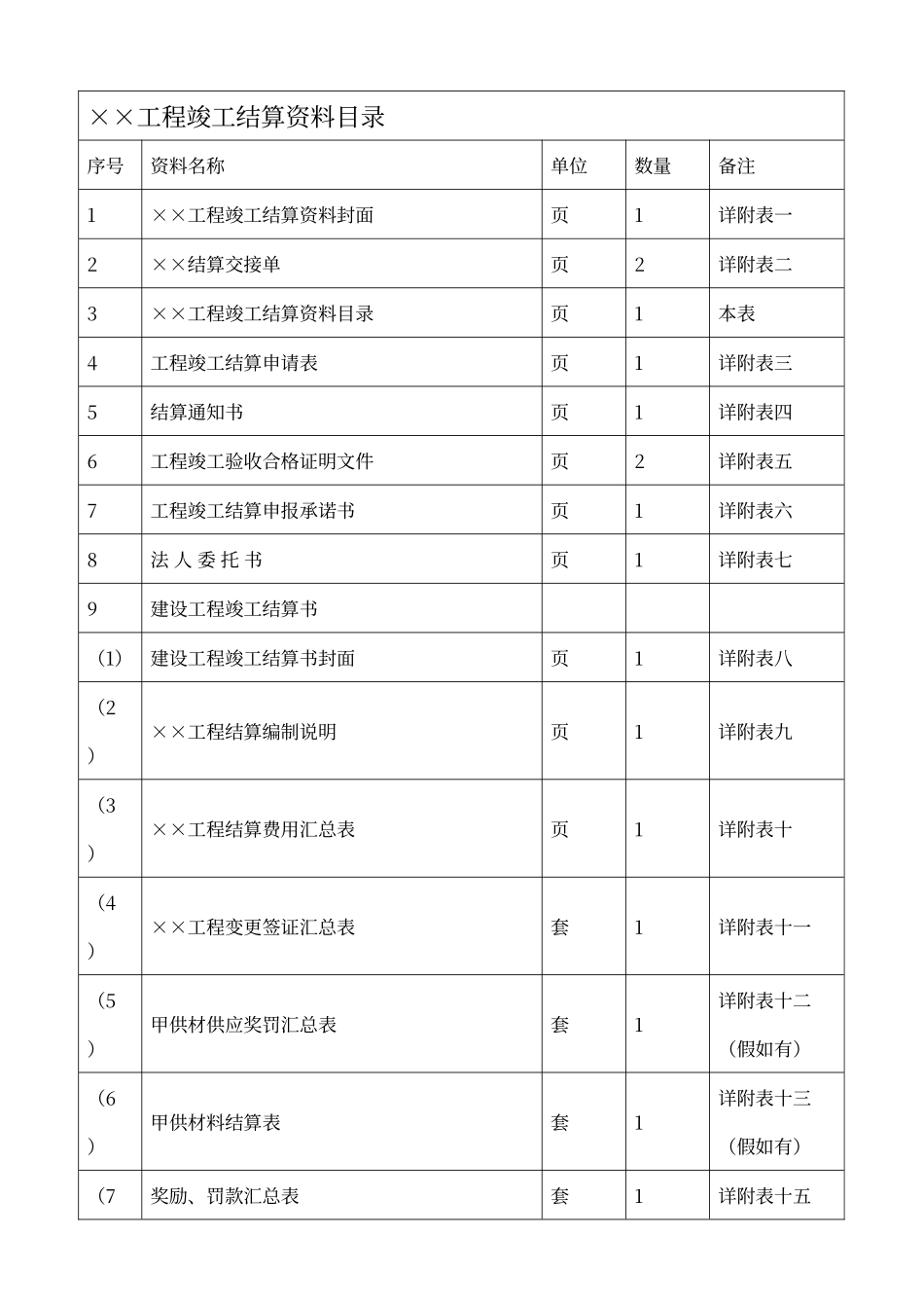 结算资料模板_第2页
