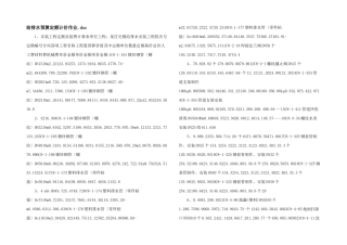 给排水预算定额计价作业.doc