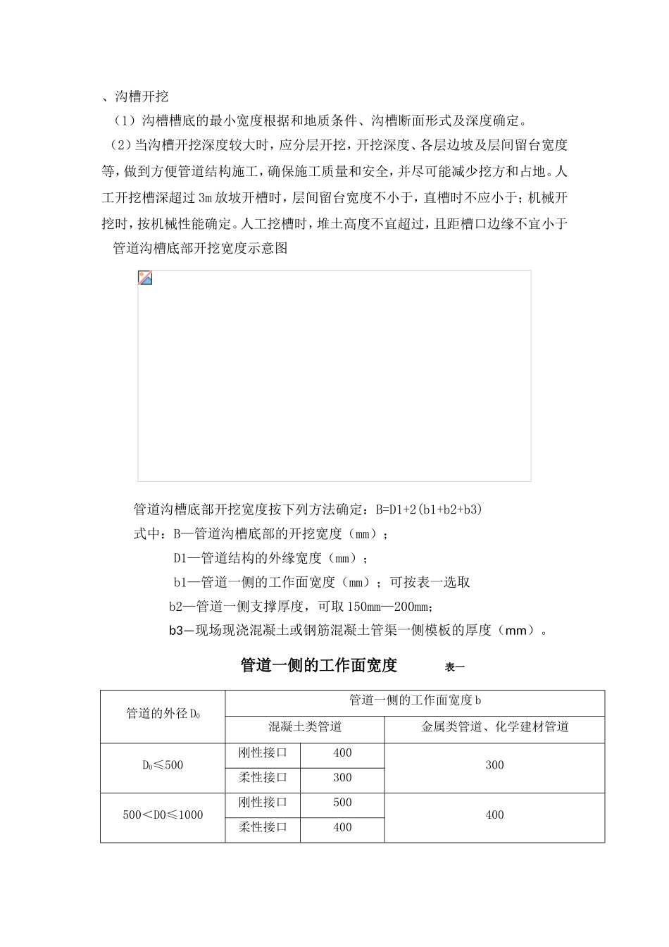 给水及再生水管道工程方案_第3页