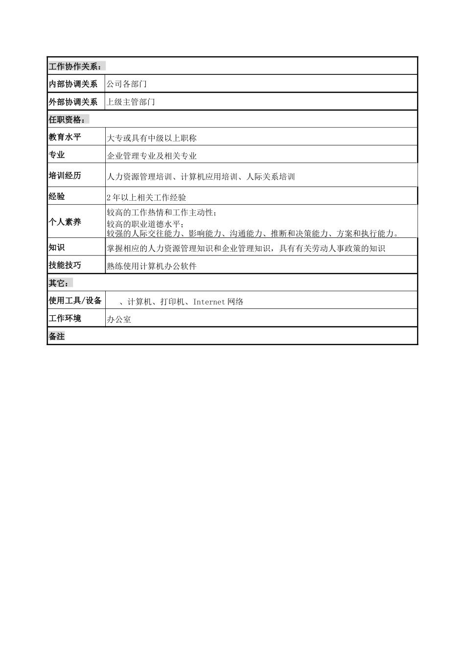统计兼档案管理岗位说明书_第3页