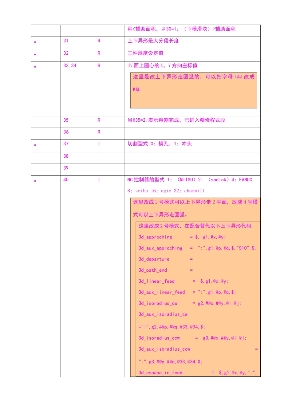 统赢后处理修改教程_第2页