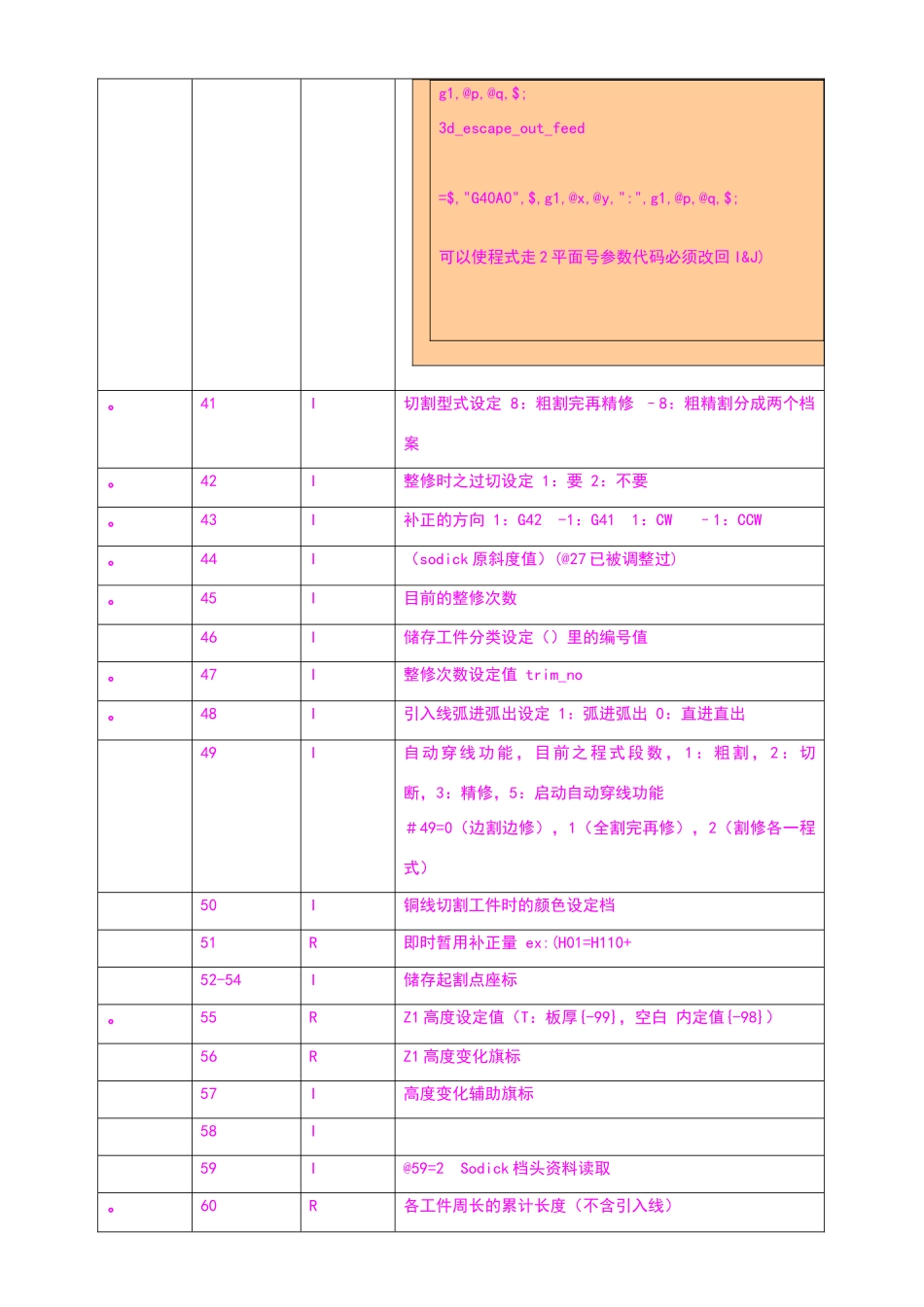 统赢后处理修改教程_第3页