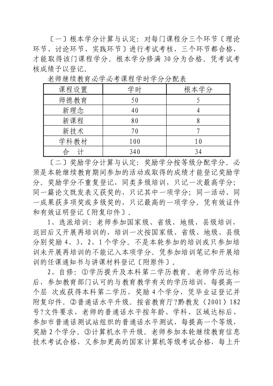 继续教育考核学分登记表_第2页