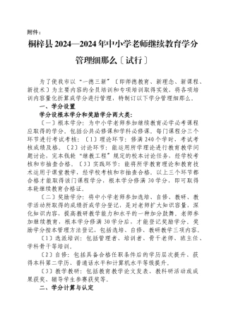 继续教育考核学分登记表