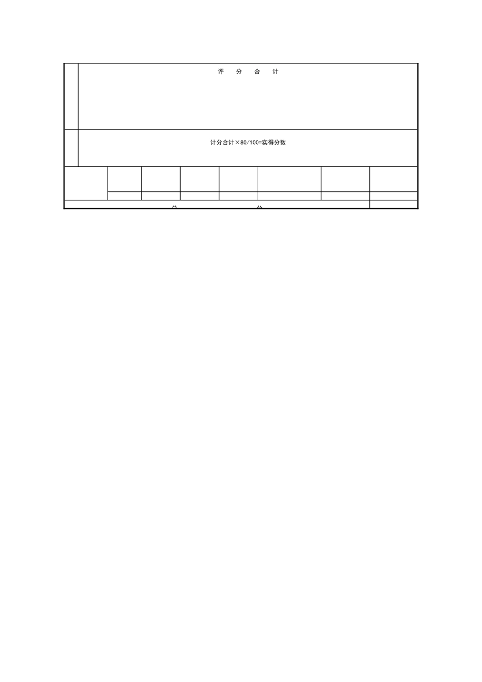 绩效及奖惩管理表格_第2页