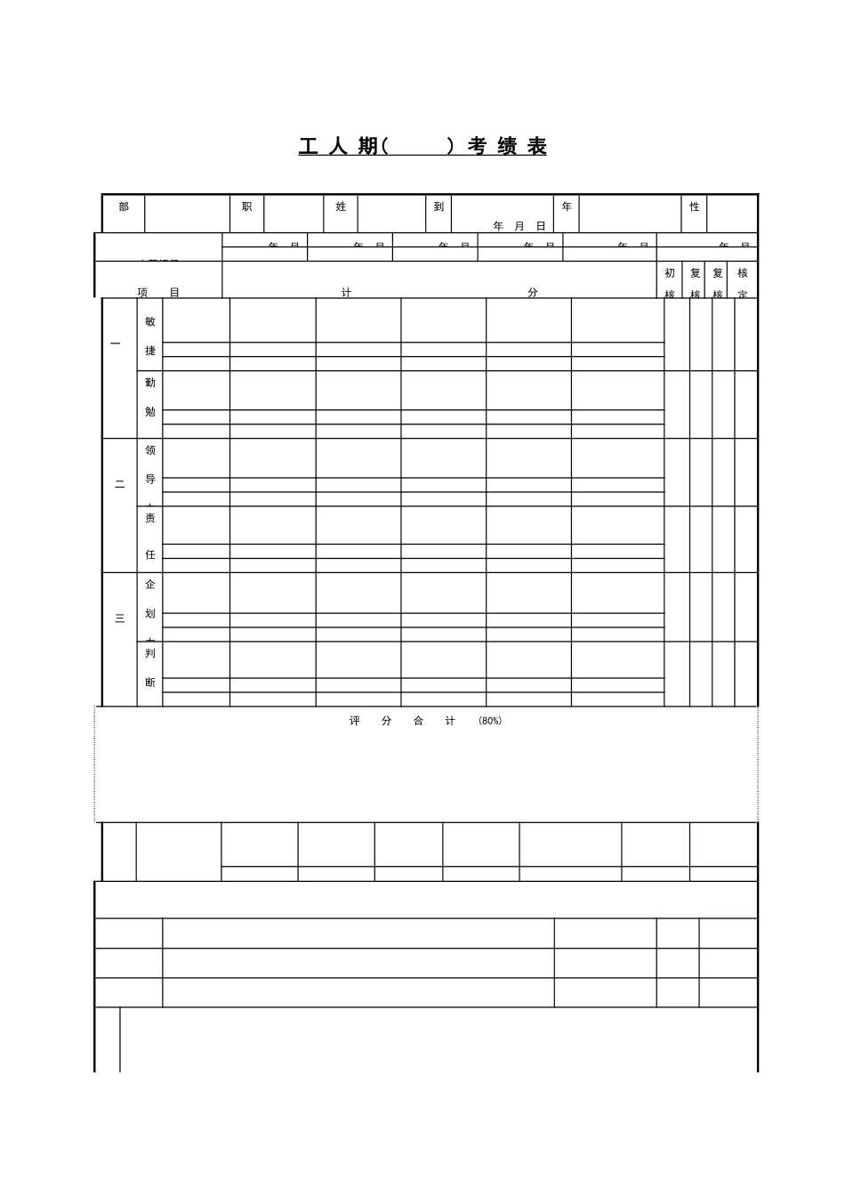 绩效及奖惩管理表格_第3页